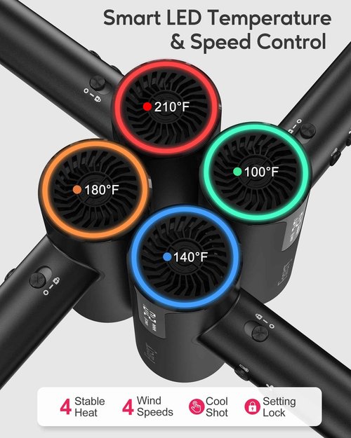 Farery PRO 3-in-1 Thermal Brush Set & FARERY H8 Professional Ionic High Speed Hair Dryer