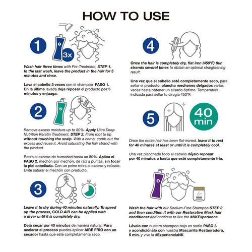 NK Professional Care. Complete Hair Straightening Treatment Kit Steps 1,2,3,4. Hair Surgery with keratin, post-treatment shampoo and restorative mask.