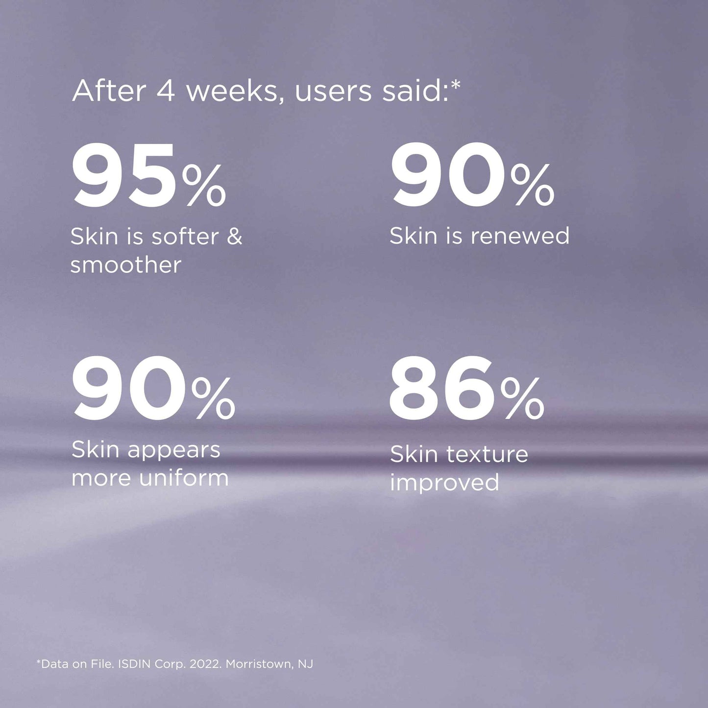 Glicoisdin 25 Intense - Gel Exfoliant for Face with Glycolic Acid - 1.76 OZ