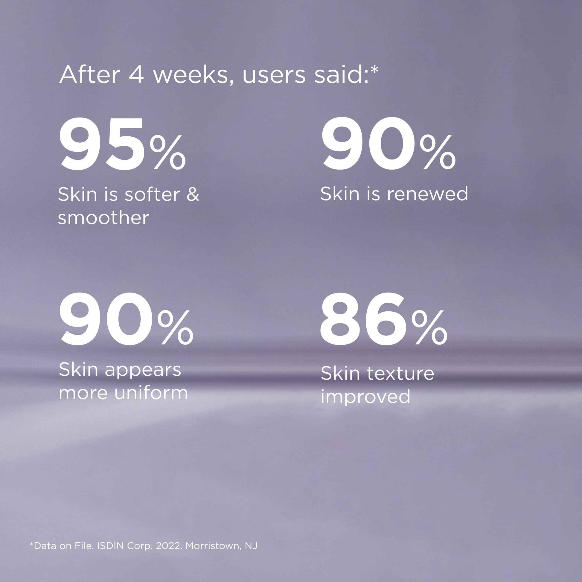 Glicoisdin 25 Intense - Gel Exfoliant for Face with Glycolic Acid - 1.76 OZ