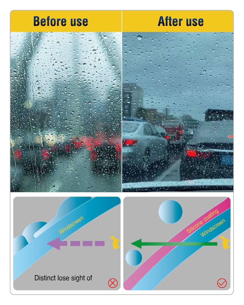 5 PLUS® Silicone 22 Inch Wiper Blades 2 Pack Replacement For CHEVY Silverado 2013-2008 Tahoe 2013-2007/GMC Sierra Yukon 2013-2008, Automotive Replacement Windshield Wipers With Water Repellent