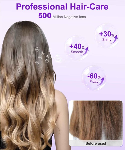 High-Speed Ionic Hair Dryer: 150000 RPM Brushless Motor 500 Millions Negative Ionic Care Blow Dryer for Fast Drying Low Noise Thermo-Control Hairdryer, Travel with Magnetic Diffuser & Nozzle