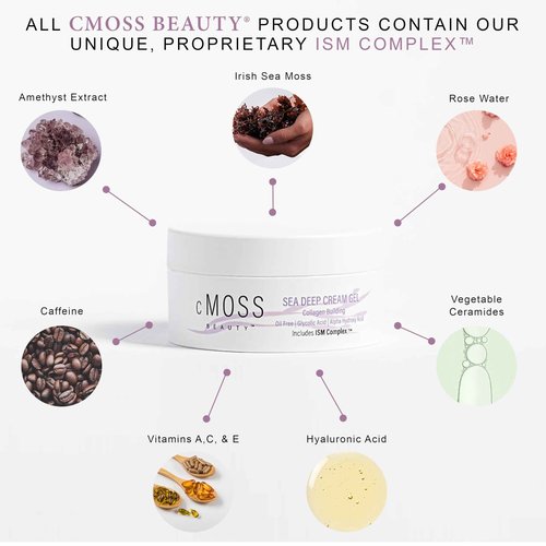 cMOSS BEAUTY Sea Moss Infused Sea Deep Cream Gel Formulated with Glycolic Acid, Hyaluronic Acid, and Vitamins A,C,E to Deeply Hydrate Skin and Smooth Fine Lines