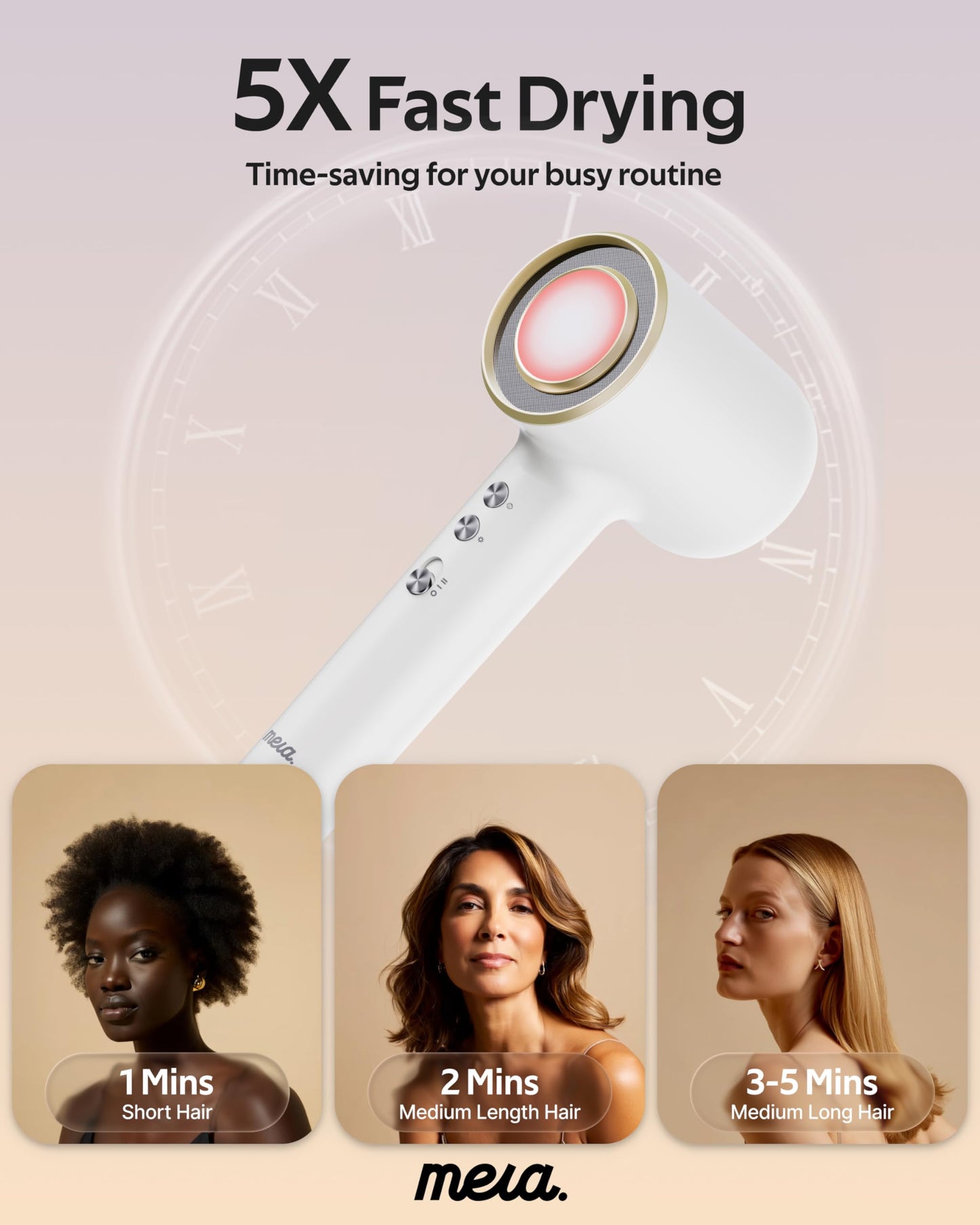 Professional Bi-Ionic Hair Dryer- mera Classic -Fast Drying Salon Results Blowdryer w/Magnetic Diffuser & Concentrator for Women, One Button Safe Mode for Cooling, cUL Certified, Lightweight, Travel