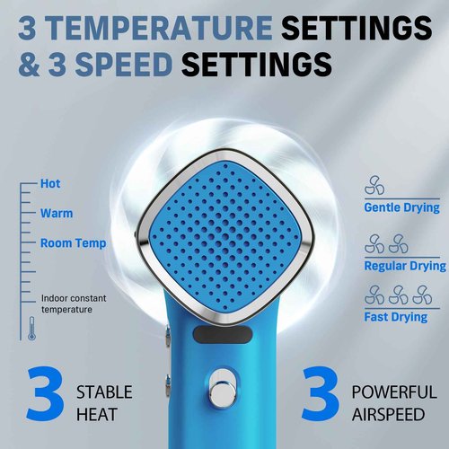 Quico Hair Blow Dryer, 1875W High-Speed BLDC 7X Faster 110000 RPM Quiet Hair Dryer with Diffuser, 2 Billion Negative Ionic Salon Dryer, Adjustable Temp & Speed, Hair Dryer for Women Home Travel Gift