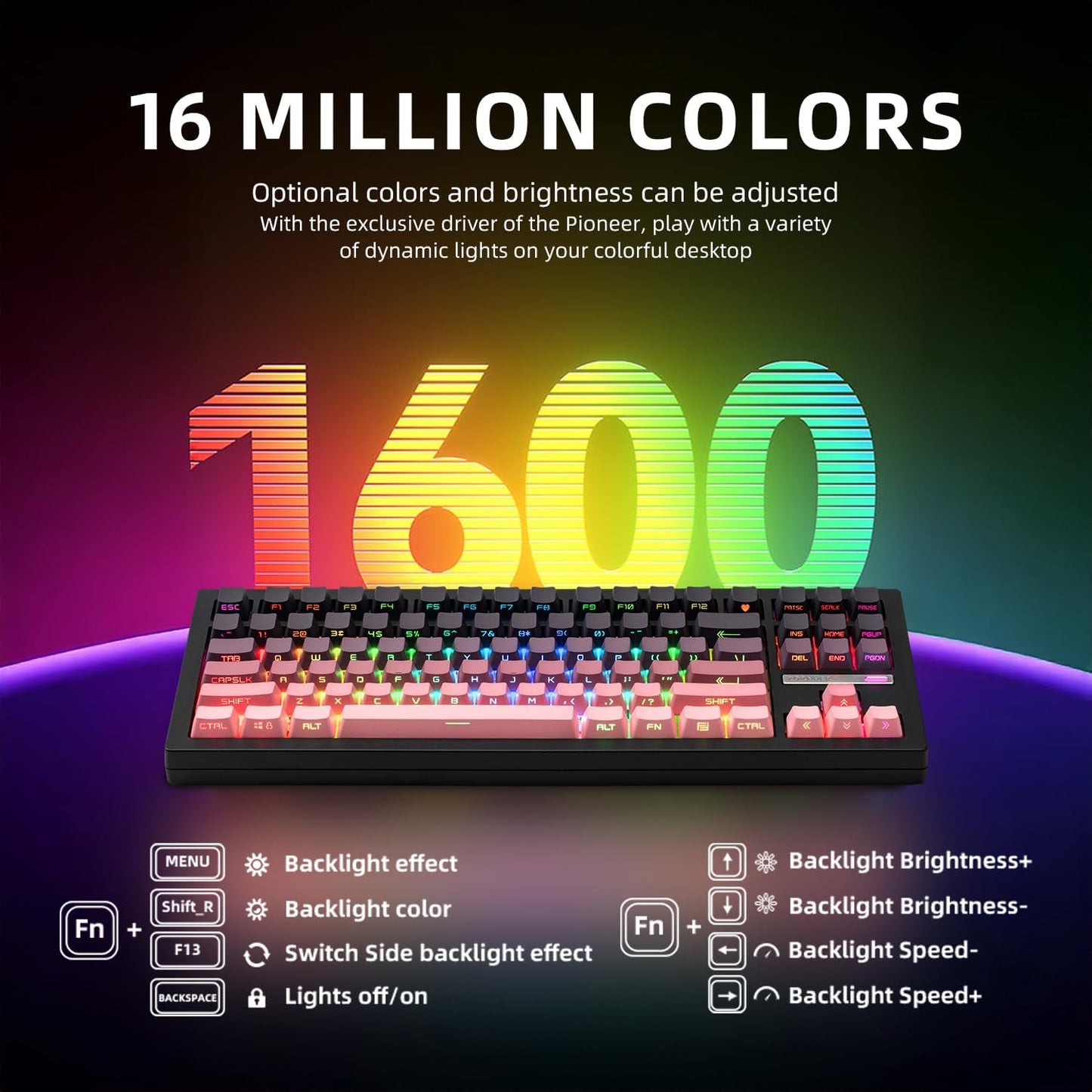 ZORNHER ZH870 Wireless Mechanical Gaming Keyboard,80% Pink & Purple Custom Creamy Sound Keyboard with Shine Through PBT Keycaps,Pre-lubed Linear Switches,Hot-Swappable,RGB Backlit,2.4GHz/USB-C/BT5.0