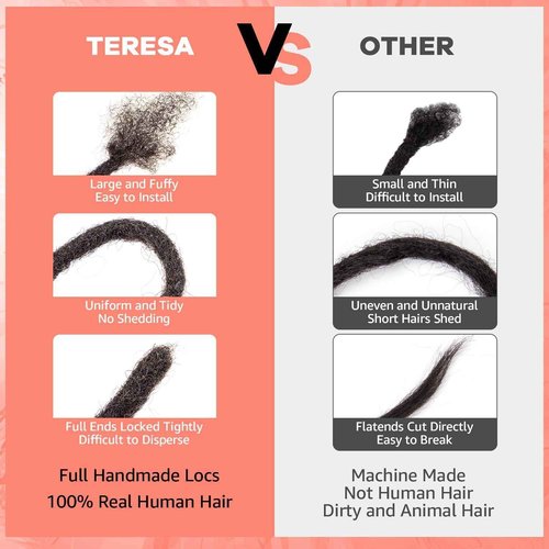 Teresa 0.4cm & 0.8cm Width 100% Human Hair Dreadlock Extensions for Men/Women/Kids, Full Hand-made Locs Extensions Human Hair (6 Inch/70 Strands,Natural Black)