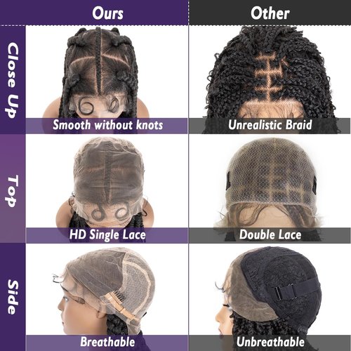 originea DAIXI 36" Full Lace Box Braided Wigs for Black Women, Full Knotless Hand-Knitted Synthetic Braided Wigs with Baby Hair, Soft and Skin-Friendly Silk Lace Back (Pre Partition, T1B/Bug)