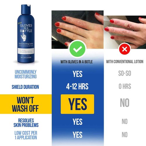 Gloves In A Bottle 4-Pack Shielding Lotion - Great for Dry Itchy Skin! Grease-less and Fragrance Free! (8oz-240ml)