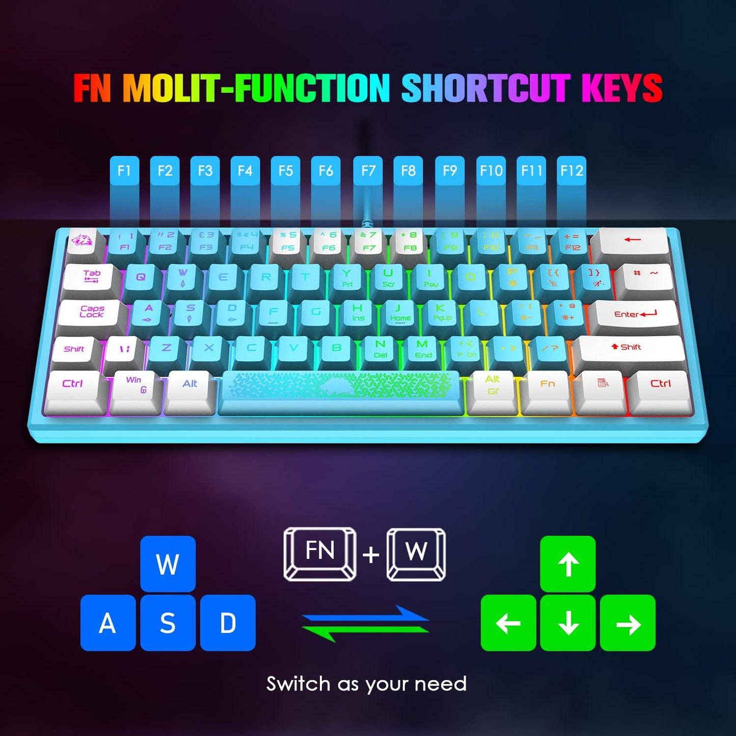 60% Gaming Keyboard and Mouse Combo Small Mini RGB Backlight Mechanical Feeling and Mechanical RGB 6400 DPI Honeycomb Optical Mouse,Gaming Mouse pad for Gamers and Typists Black