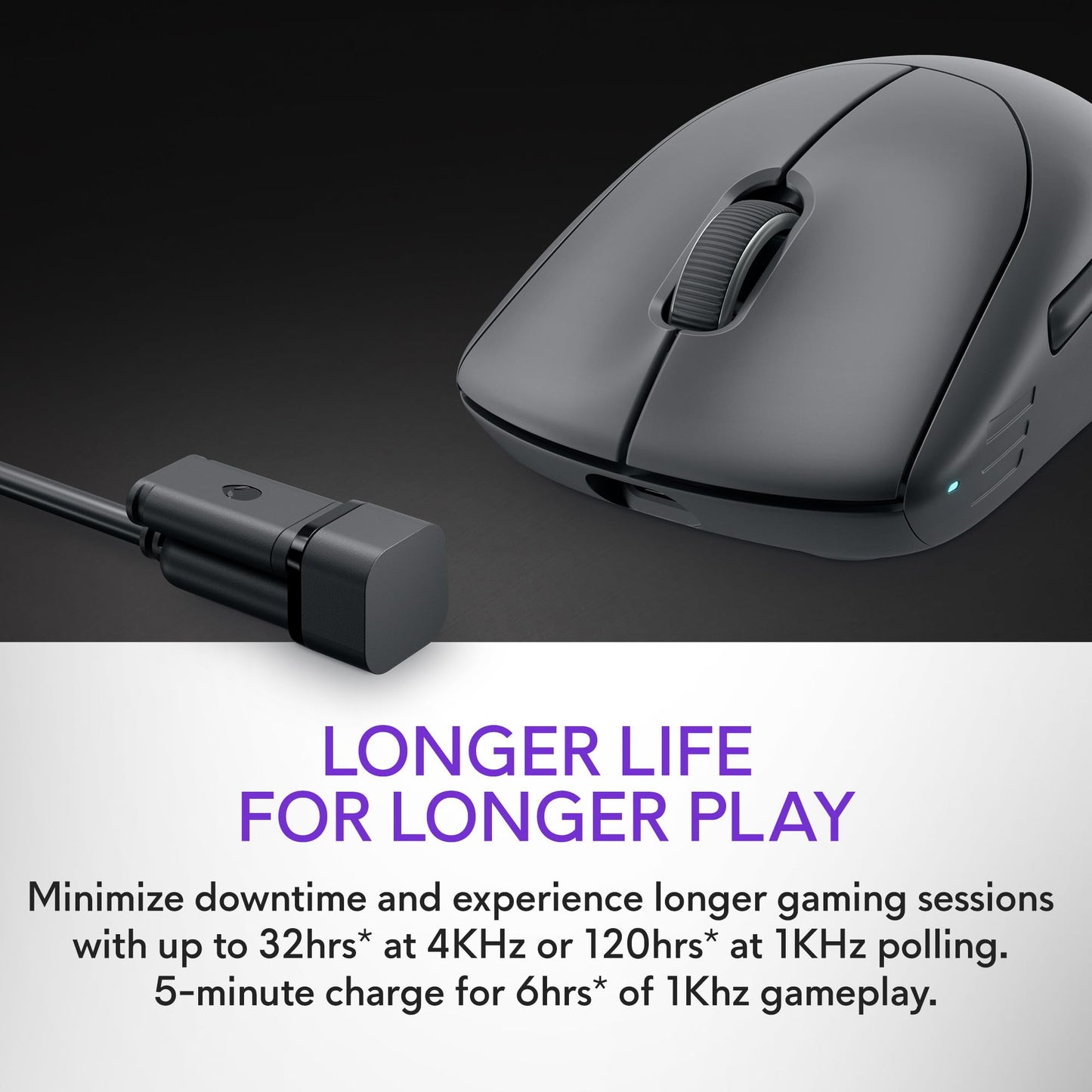 Alienware Pro Wireless Gaming Mouse - 2.4GHz Gaming Wireless/USB Wired Connectivity, Adjustable DPI, Optical Sensor Technology, 6 Programmable Buttons, 650 IPS Sensor Max Speed - Dark Side of the Moon