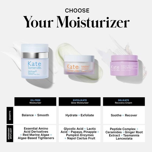 Kate Somerville Oil Free Moisturizer – Clinically Formulated Face Cream for Oily Skin, Lightweight, and Hydrating Daily Oil Control, 1.7 Fl Oz