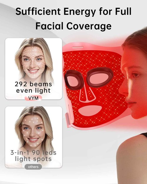 Infrared Red Light Therapy Mask: High Power for Glowing Skin – Ultra-Thin 1.8mm 4.6oz, 830nm 633nm 590nm, Rechargeable, Red light therapy for face Luxury Gift - Pink Windmill