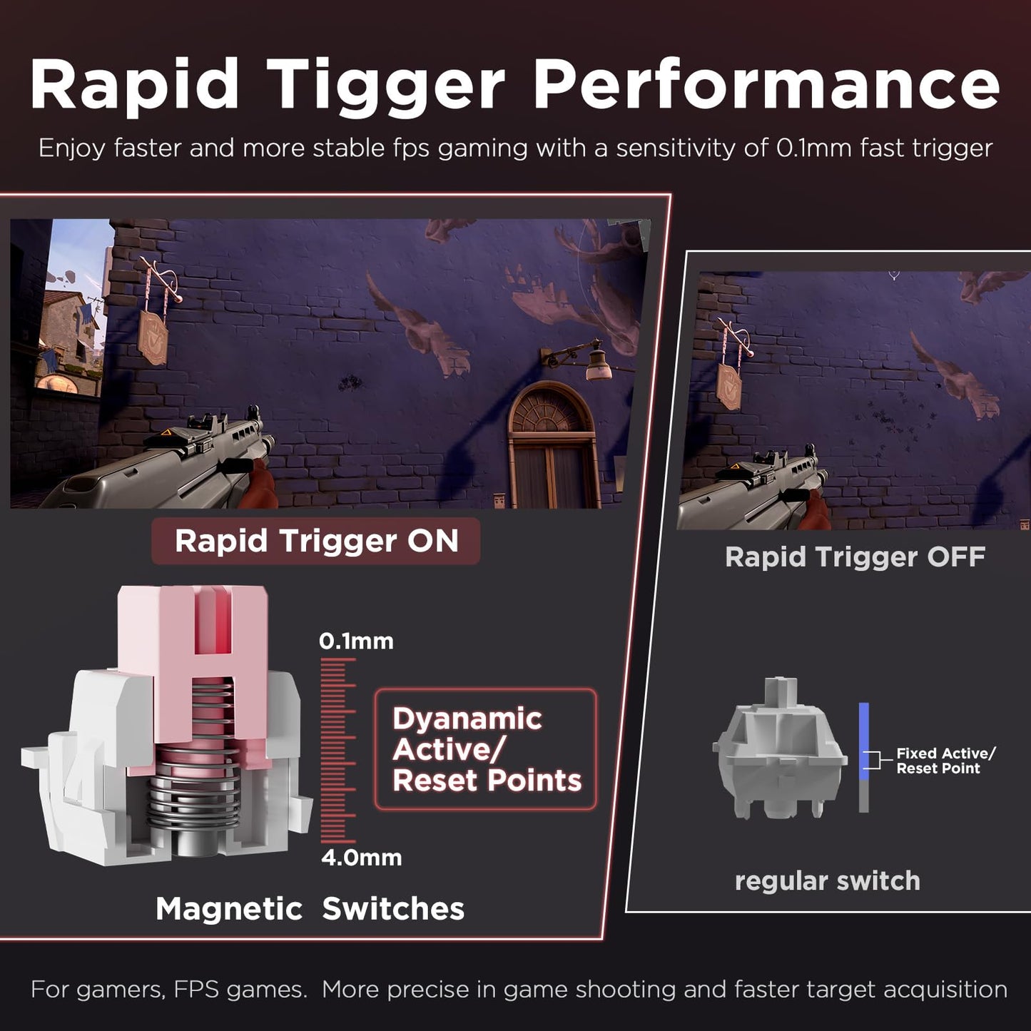 YUNZII RT68 Rapid Trigger Gaming Keyboard,Hall Effect Magnetic Switch,68 Keys,RGB Backlit RGB,Gasket Mount Hot Swap Struture,Adjustable Actuation TKL for Mac/Win (Black, Outemu Switch)