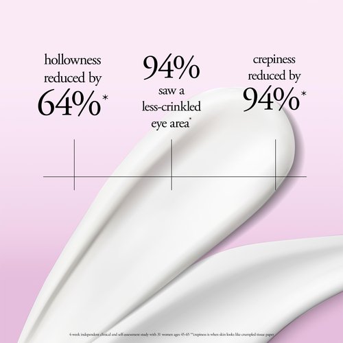 philosophy ultimate miracle worker power treatment fill & firm eye cream- with retinol & soy extract - creates a notably smoother and more youthful-looking appearance -0.5 fl oz