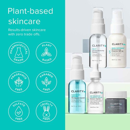 ClarityRx Clear Today Gone Tomorrow Skincare Kit, 5-Piece Plant-Based Set for Acne-Prone Skin