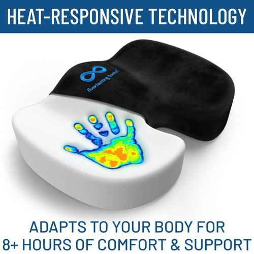 Everlasting Comfort Bath Pillow & Seat Cushion - Enhance Your Bath Time, Support Your Posture