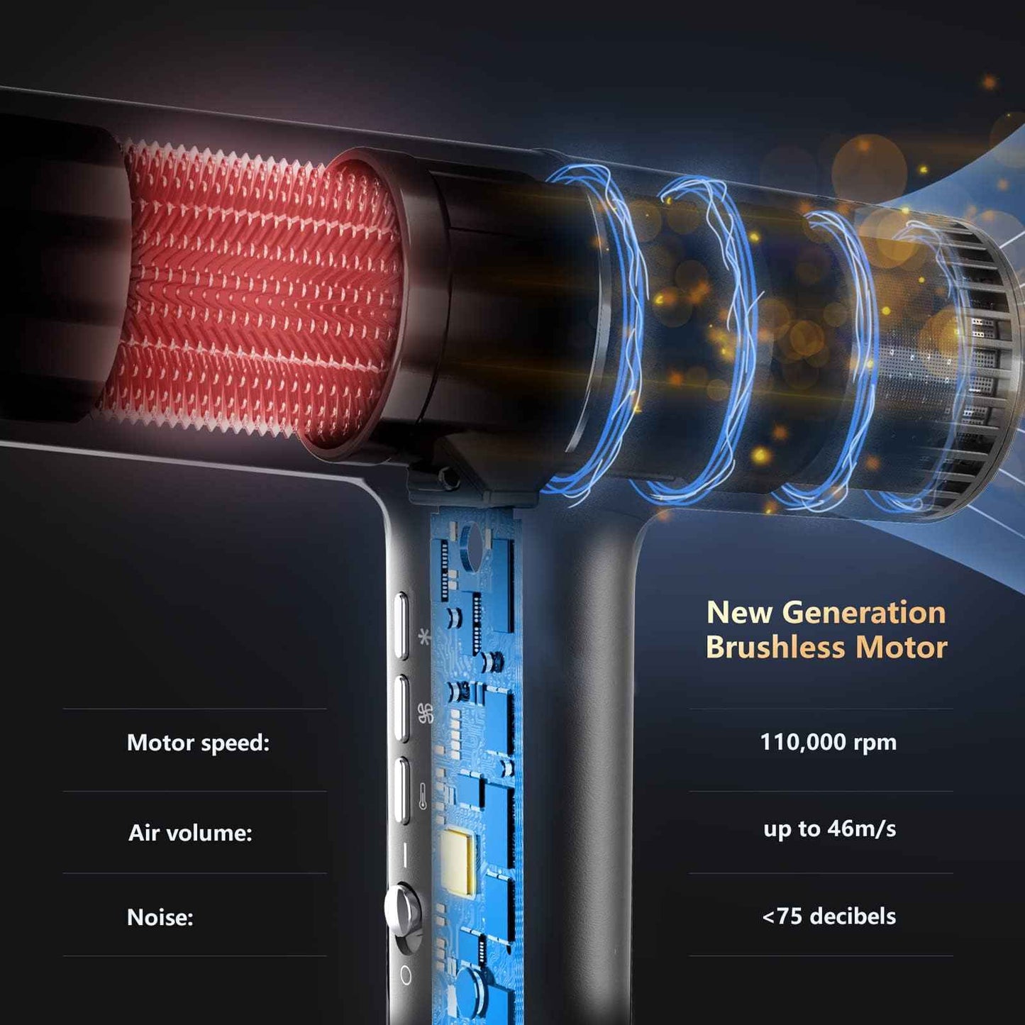 Hair Dryer, Professional Brushless Motor Ionic Hair Blow Dryer with Diffuser, Magnetic Nozzles, 0.83Pound, 2000W, 60dB, 3 Heat Settings & 3 Speed & Cold Settings, Diffuser Hair Dryer, Black