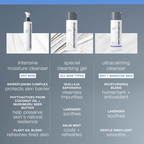 Dermalogica Intensive Moisture Cleanser (10 Fl Oz) Hydrating Face Wash for Dry Skin - Cleans Skin Leaving it Feeling Smoother, Softer, and More Luminous