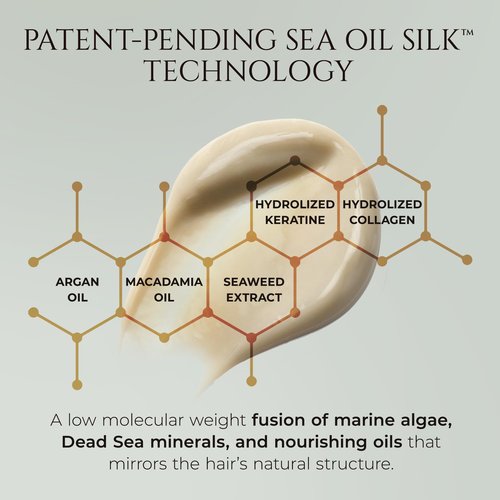 HADAT Hydro Spa Hair Treatment – Professional Hair Mask for Deep Moisturizing Repair and Shine – Macadamia Oil – Salon Quality for Dry Damaged Color-Treated Hair – Israeli Haircare, 16.9 Fl Oz