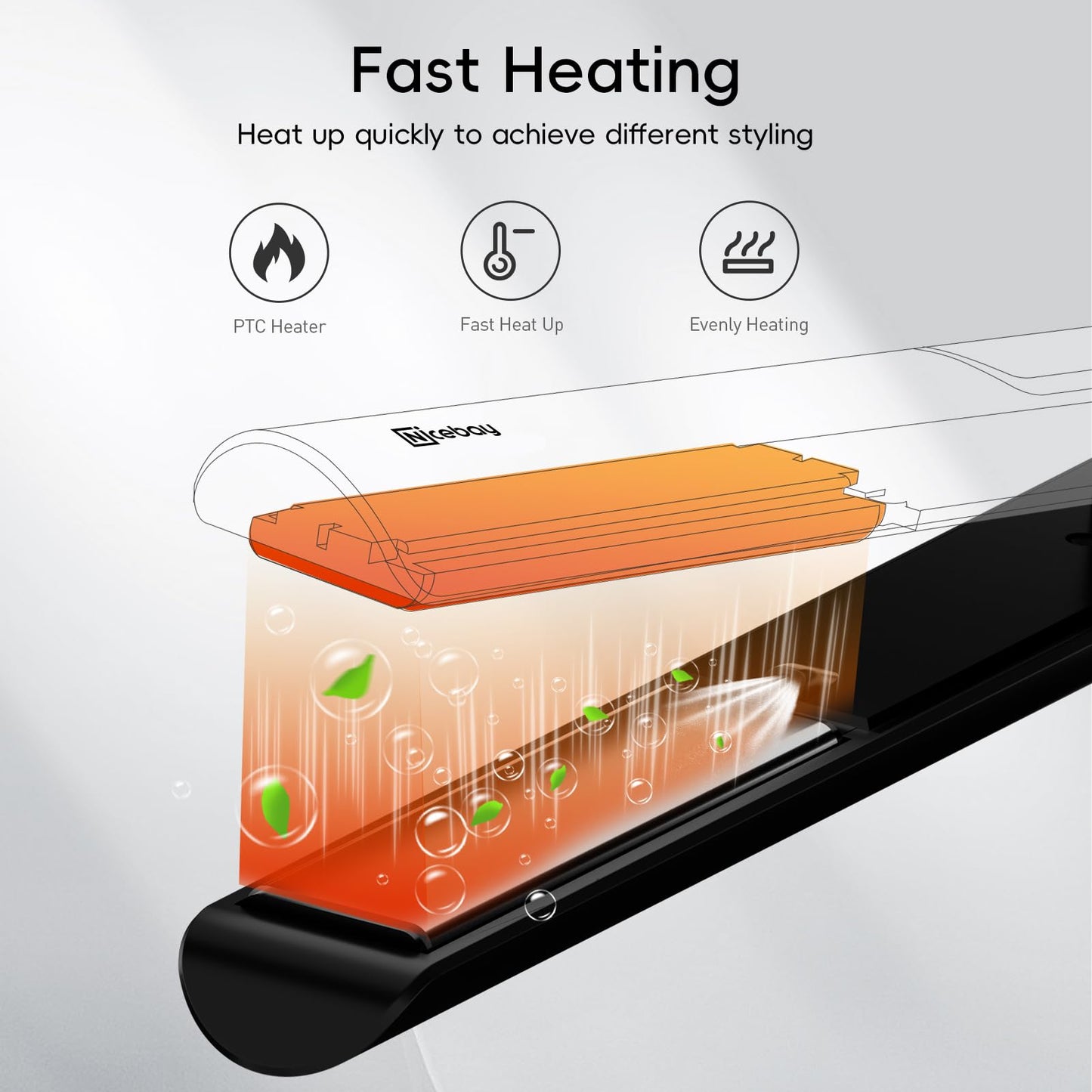 Nicebay Hair Straightener Flat Iron, Titanium 2 inches, 5 Temp Settings, Fast Heating, Negative Ion, Wide Voltage for Travel, Hair Straightener and Curler