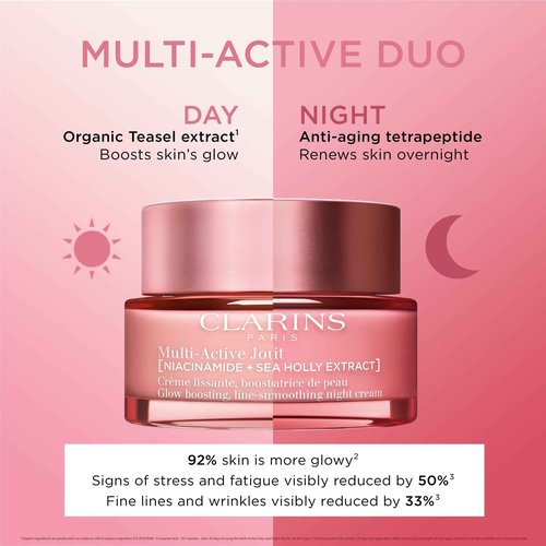 Clarins Multi-Active Renewing Night Moisturizer with Niacinamide | Smooth Fine Lines | Visibly Tighten Pores | Even Tone and Texture | Boost Glow | Strengthen Moisture Barrier | Dry Skin Type
