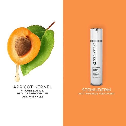 Stemuderm Face & Eye Cream - Anti Aging Skincare - Daily Moisturizer for Fine Lines, Wrinkles & Eyebags - Supports Natural Collagen Production & Elastin - Organic Plant Based Stem Cells - 1.75 fl oz