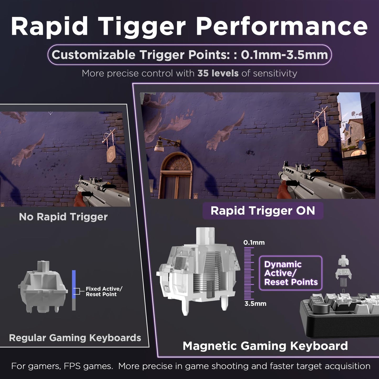 YUNZII RT75 Rapid Trigger Gaming Keyboard,Hall Effect Magnetic Switch,Adjustable Actuation Esports,75% TKL Layout with Knob,RGB Backlit, PBT Keycaps for Mac/Win (Black, Gateron Silky Pro Switch)