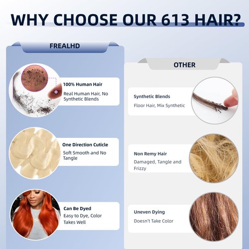 16A 613 Bundles Human Hair Blonde Body Wave 12 14 16 inch, 100% Real Human Hair No Synthetic Blended Sew in Quick Weave Bundles Human Hair Extensions Double Weft, Triple Lifespan 3X, Can Be Dyed