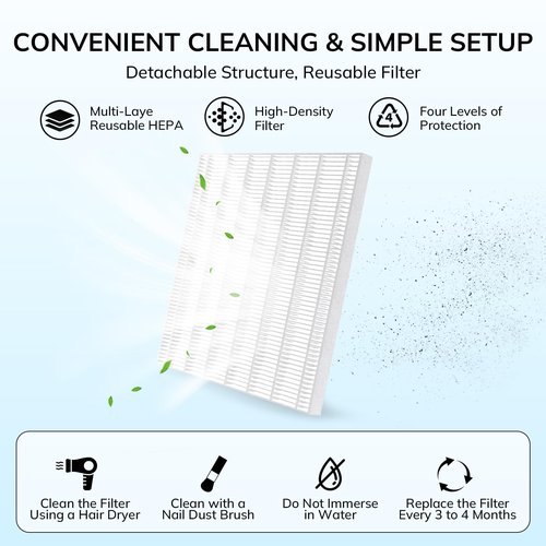 Lavinda Nail Dust Collector, Efficient Nail Dust Vacuum with Washable Filter, Ideal for Acrylic Nail Art, Polishing, Manicure & Pedicure in Salons and Home Use