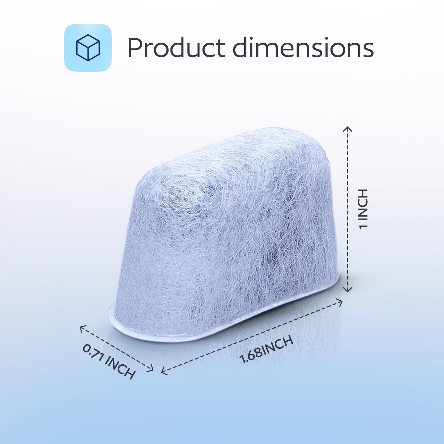 GoodCups 12 Pack Water Filters for Cuisinart Coffee Makers Replacement Charcoal Water Filters - Fits All Cuisinart Coffee Machines