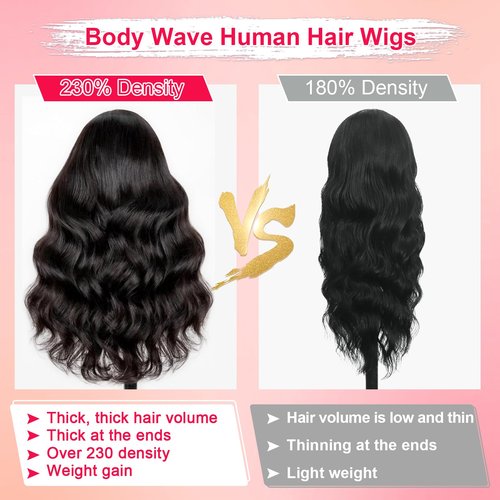 PUNUBO 13x6 Body Wave Lace Front Wigs Human Hair Pre Plucked HD Transparent Lace Frontal Wigs Human Hair 230% Density Glueless Human Wigs with Baby Hair for Women 20 Inch