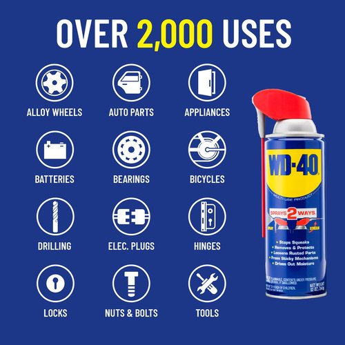 WD-40 Multi-Use Product & Specialist Silicone Lubricant Combo Pack, Smart Straw Sprays 2 Ways, Original Formula 12oz & Water-Resistant Silicone 11oz (Pack of 2)