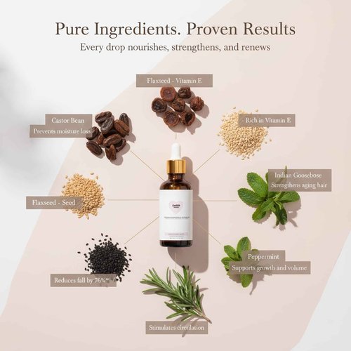Golab Beauty Hair Oil Rosemary Scalp Treatment, Organic, Vegan, Growth And Repair For Split Ends & Dry Scalp Treatment, Strengthening, Soothing, Moisturizing & Encouraging Longer Hair 1.7 Fl Oz