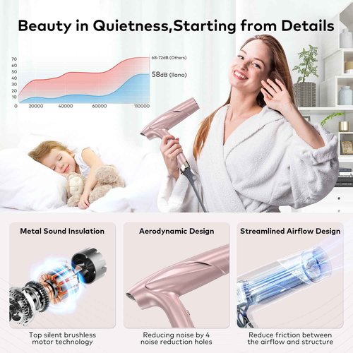 High Speed Ionic Hair Dryer with Diffuser for Curly, Brushless Motor High RPM Fast Drying Professional Salon Blow Dryer with 200million ions, Frizz Free/No Heat Damage/Lightweight/Foldable for Women