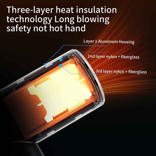 Erofexo Professional High Speed Ionic Hair Dryer | Ultra-Fast Drying | Low Noise | 110000 RPM |Metal Body |Household Travel| Compact Blow Dryer with Magnetic Diffuser for Faster Drying All Hair Types