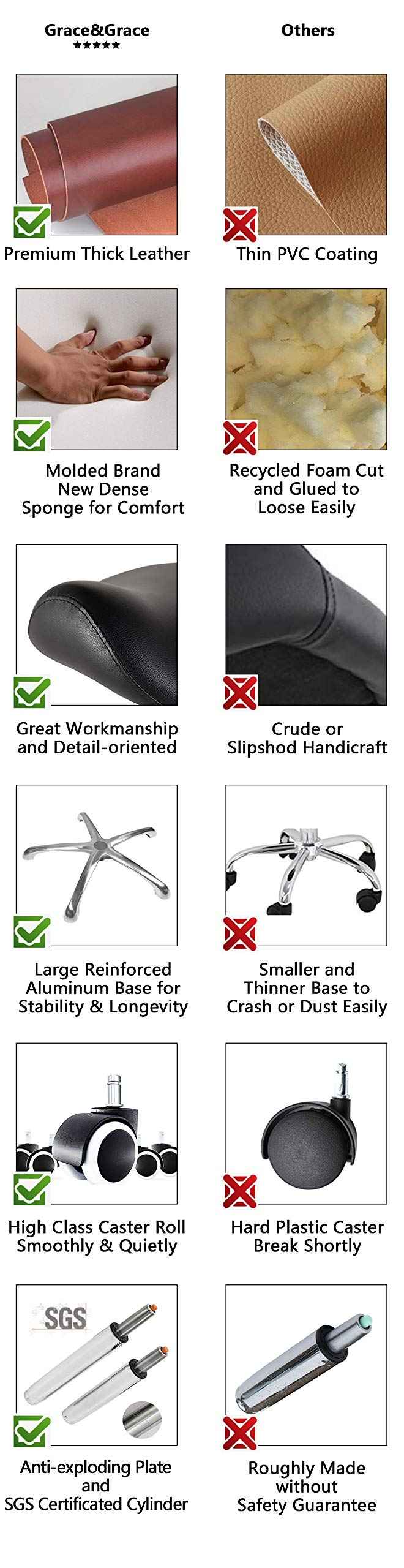 Grace&Grace Height Adjustable Rolling Stool with Wheels and Extra Large Seat for Ultimate Comfort for Salon, Studio, Shop, Kitchen