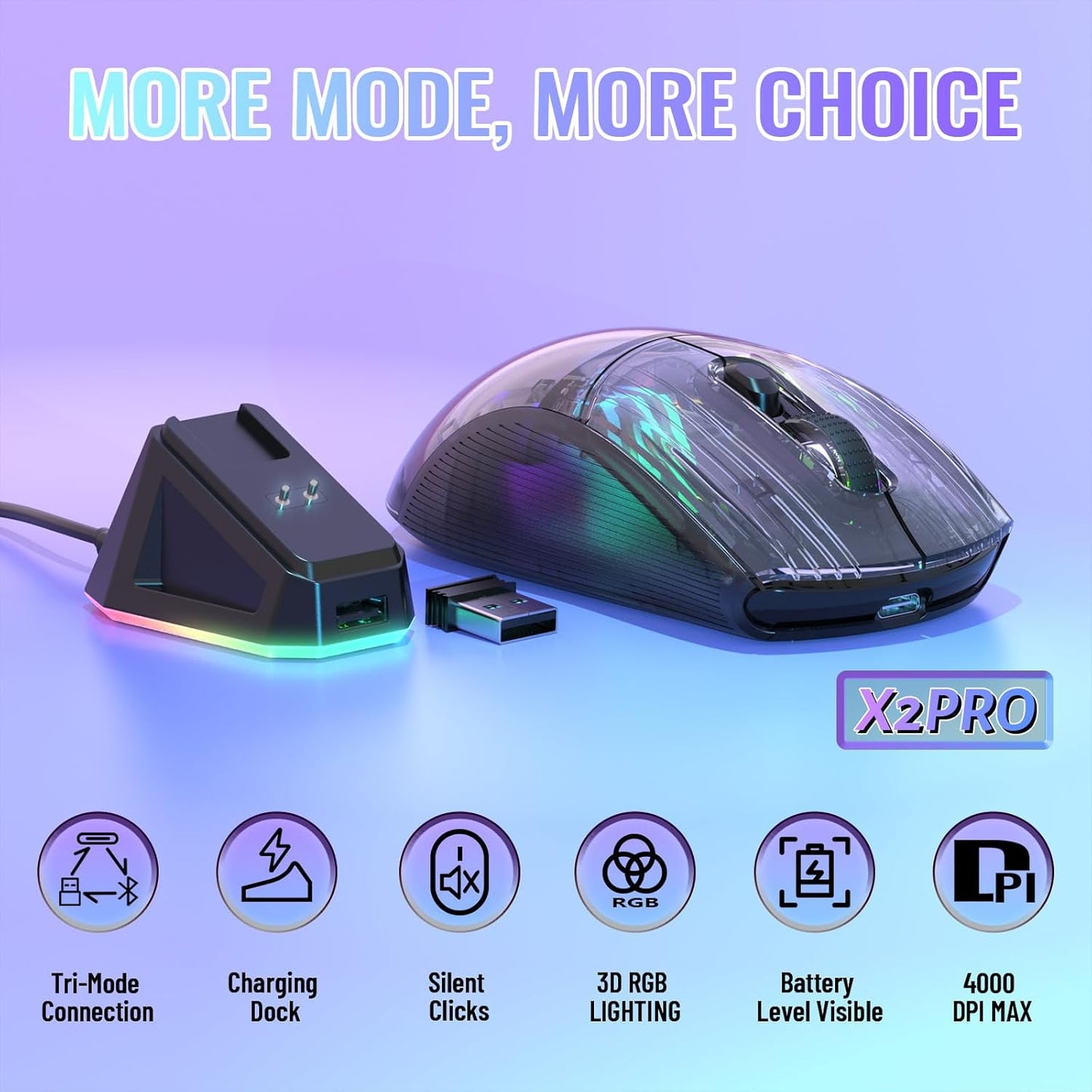 A.JAZZ Wireless Gaming Mouse with Full Transparent,Tri-Mode 2.4GHz/Bluetooth/Wired Mouse,Digital Display,Charging Base,3D RGB Backlit,Silent Mice with 7 Buttons,Wireless Mice for Laptop,PC,Mac(White)
