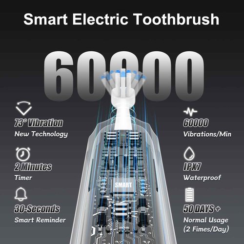 Wstiga 2025 New Sonic Electric Toothbrush for Adults - Vibration 60,000 VPM & 73° Oscillation Rechargeable Electric Toothbrush, 50+ Days Battery Life, 3 Modes, 2-Minute Timer, 3 Brush Heads, 2 Pack