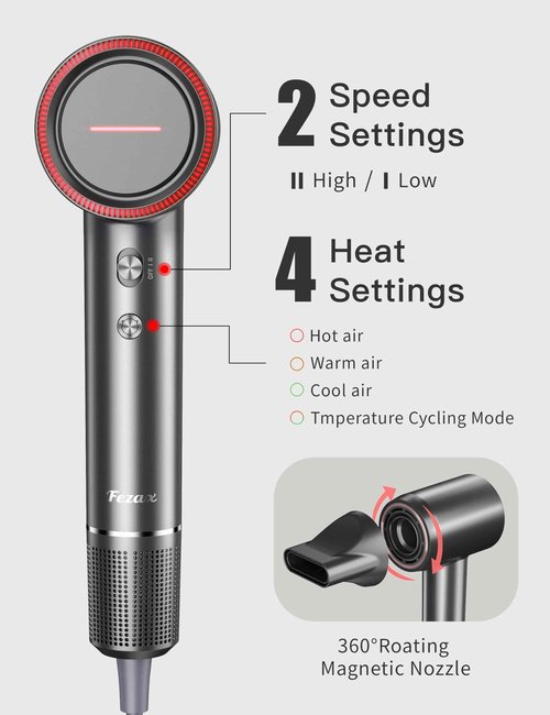 Fezax Negative Ionic High-Speed Hair Dryer with 11,0000 RPM Brushless Motor for Fast Drying, Professional Blow Dryer with Diffuser and Nozzle, Low Noise Hairdryer for Salon Home Travel