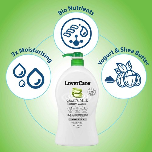 Lovercare Goat Milk Body Lotion for Dry Skin Aloe Vera 27.05oz (800ml) - Combo Body Lotion & Body Wash…