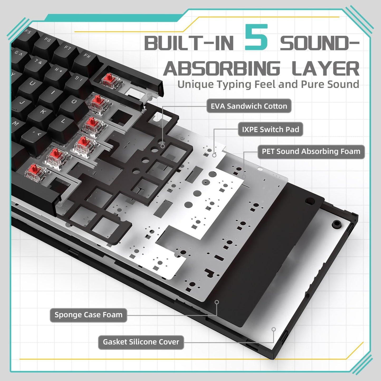 Attack Shark ajazz AK820 Pro 75% Mechanical Keyboard and Coiled Cable Hot Swappable Wireless 2.4GHz/Bluetooth/Wired TFT Screen & Knob Flying Fish Switch RGB Gasket Mount Custom Keyboard-Black