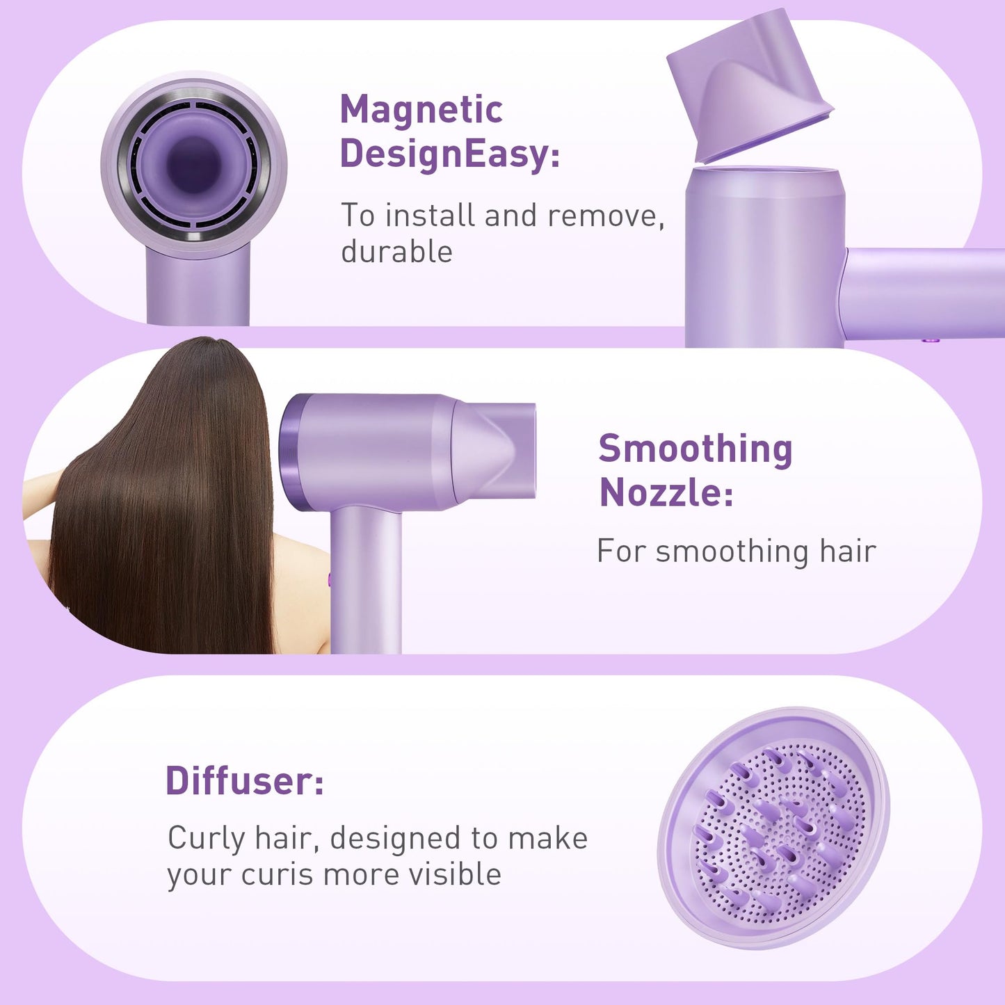 Professional Ionic Hair Dryer, 150000 RPM High-Speed Brushless Motor, Negative Ionic, Thermo Control, with Magnetic Diffuser and Nozzle Gift Box Packaging for Christmas (Purple)