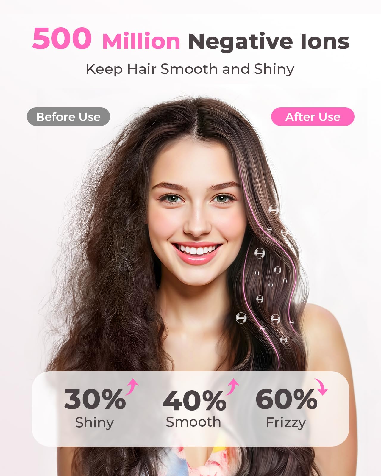 Hair Dryer - 160,000 RPM Ionic Blow Dryer - High Speed Fast Drying Professional Hairdryer for Smooth, 9 Temps Set for Women, 500 Million Negative Ions, Lightweight 0.8lb for Travel, Auto Clean