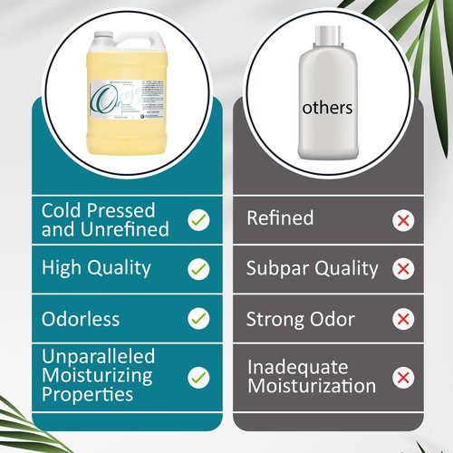 cocojojo Pure Bitter Almond Oil - Unrefined, Cold Pressed, Extra Virgin, All Natural - Perfect for Hair, Face, Skin, Nails (1 Gallon)