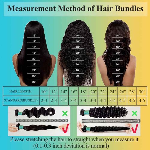 AnJudyReid 12A Brazilian Body Wave Bundles 22 24 26 Inch Human Hair Bundles 100% Unprocessed Virgin Hair Body Wave 3 Bundles Human Hair Weave Deals 1B Natural Black