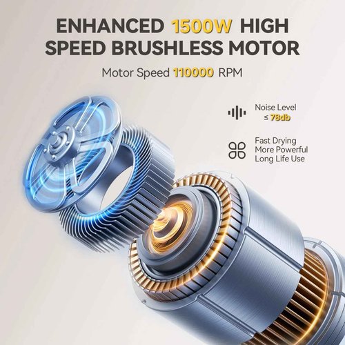 Dual Voltage Travel Hair Dryer with Diffuser - 1500W Plasma Ion Hair Dryer with Diffuser for Curly Hair, Fast Drying, Low Noise, Lightweight, No Heat Damage, home & European Travel 110V-120V/220V-240V