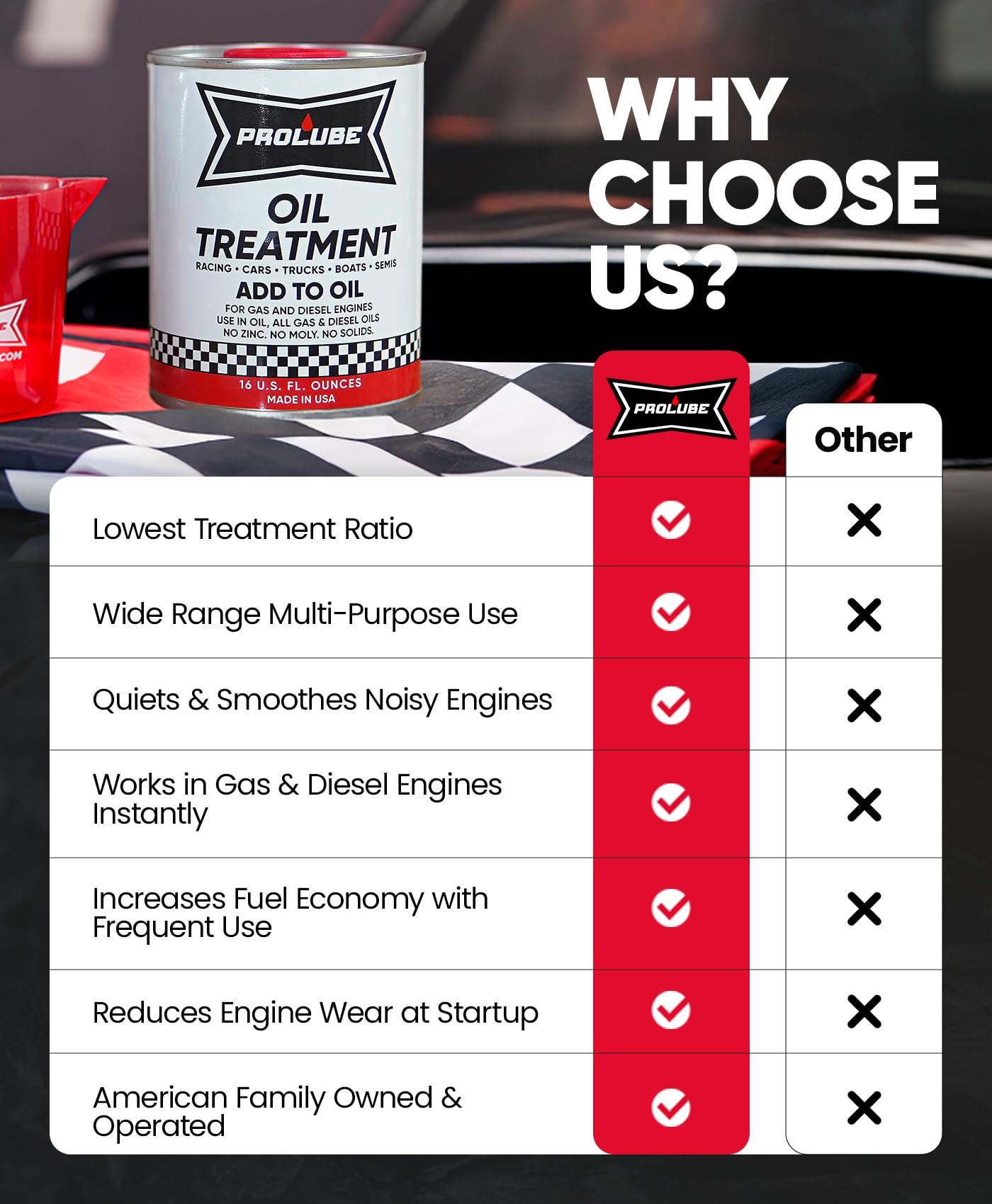 Prolube Oil Treatment - Engine Oil Additive for Gas & Diesel Engines - Reduces Wear, Noise, Vibration - Boosts Fuel Economy & Horsepower - Works on Transmissions & Differentials (16oz)