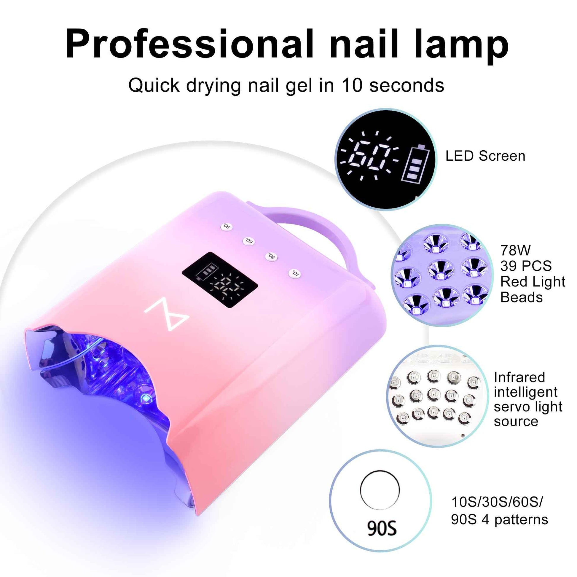 M - NEO Cordless & Rechargeable Nail Curing Lamp 78W with 4 LCD Time Display Timer, Auto Sensor, and Spacious Interior for All Hand Sizes and Nail Lengths (Pink)