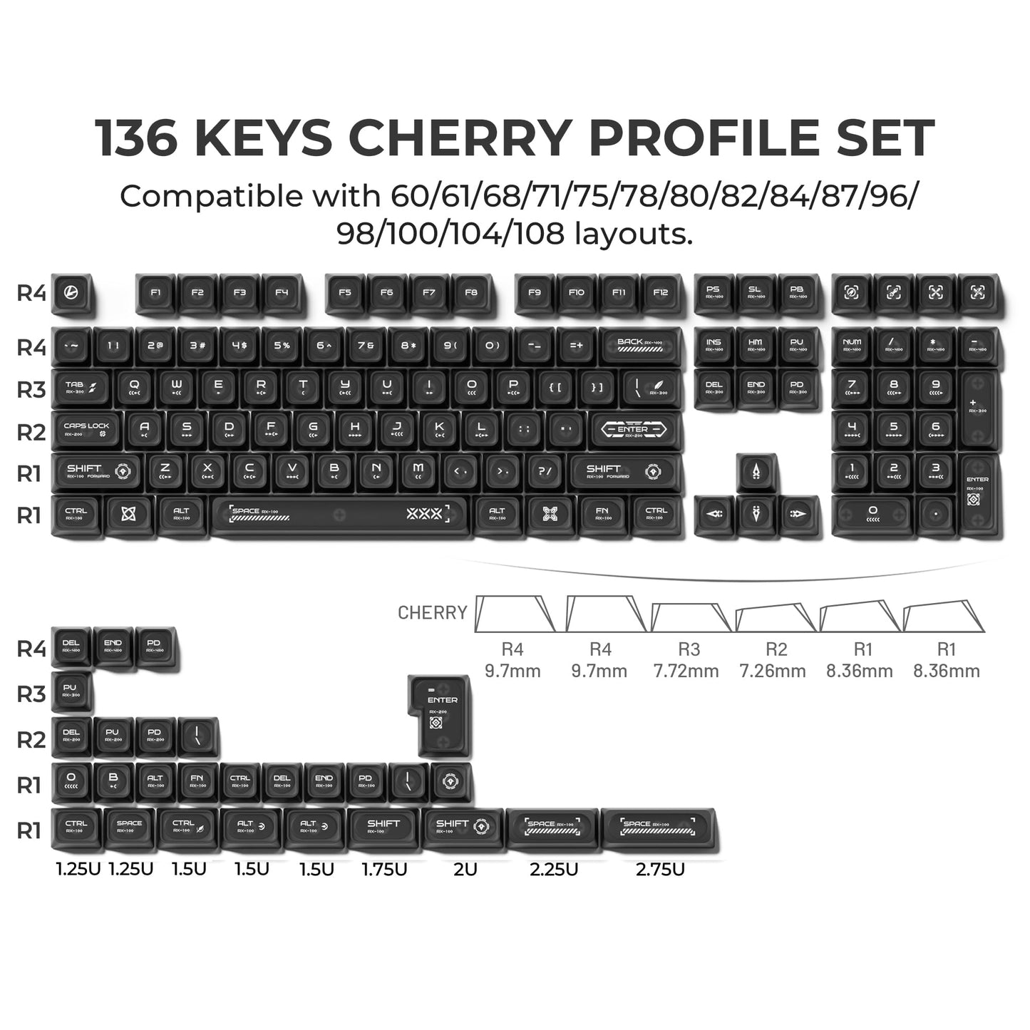 XVX Black Shine Through Keycaps for Mechanical Keyboards - 136 Keys Black Translucent Cat Eye Design,Cherry MAX Profile, PC+PBT Frosted RGB Keycaps
